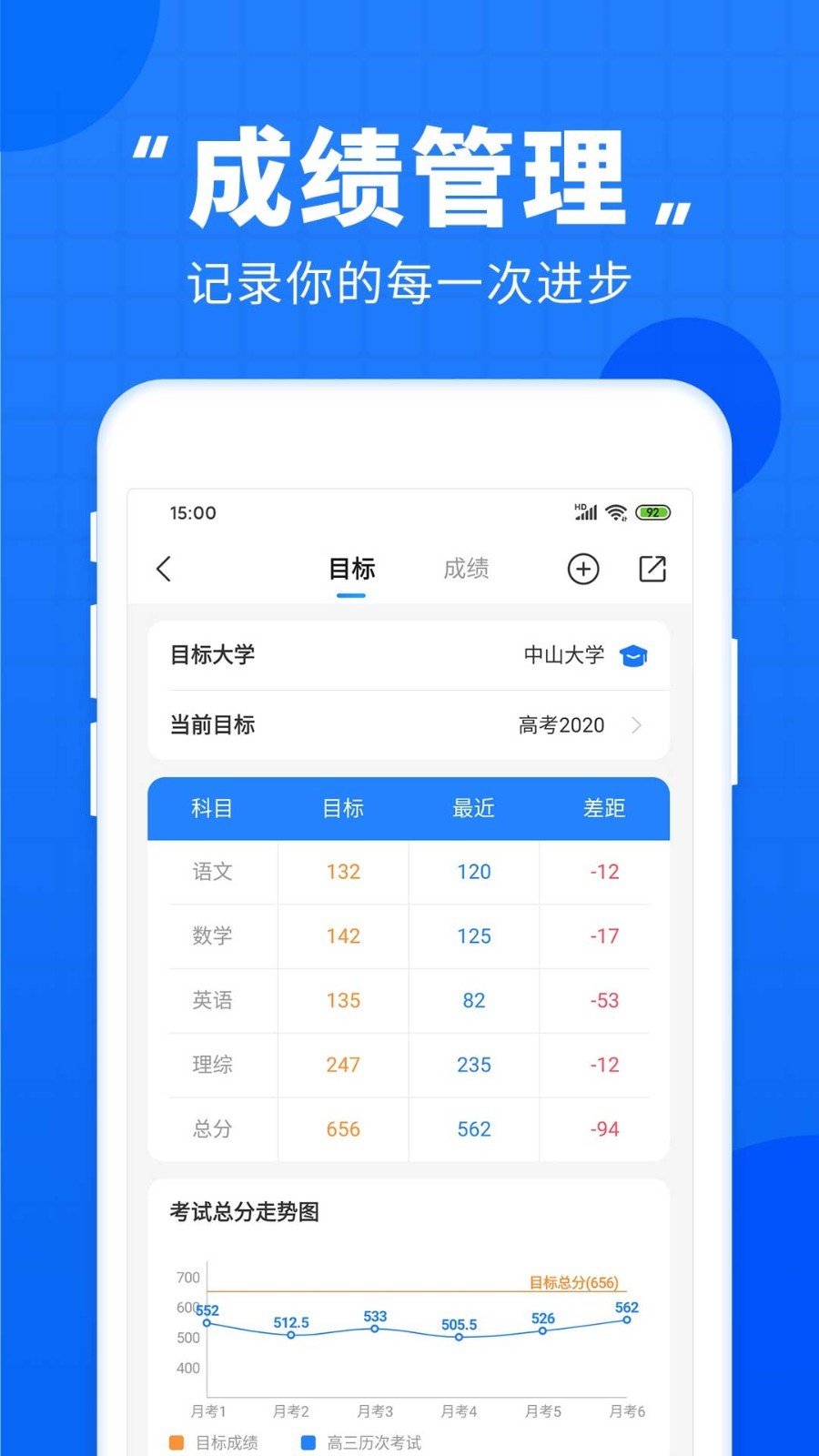 高考直通车截图3