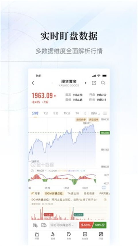 金十数据截图3