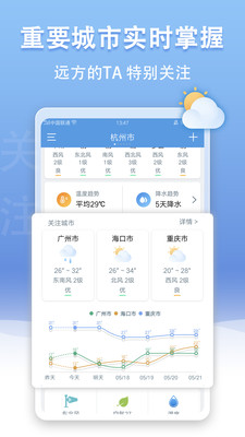 U天气截图2