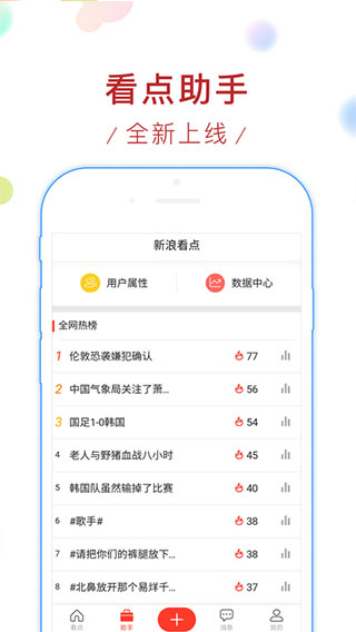 新浪看点app截图3