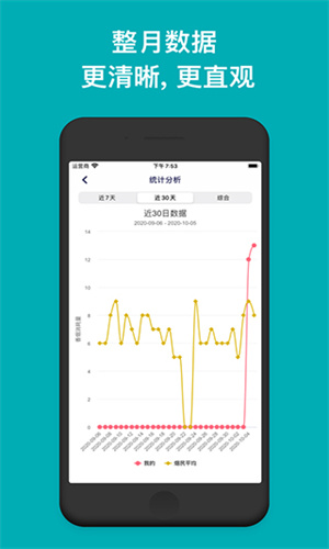 今日抽烟打卡5.0版本截图3