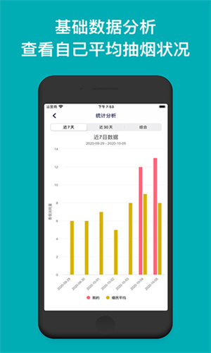 今日抽烟打卡5.0版本截图2