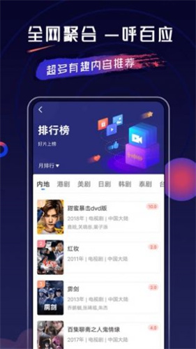 乔治影院截图3