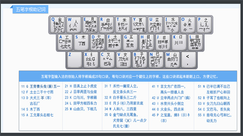 五笔输入法合集