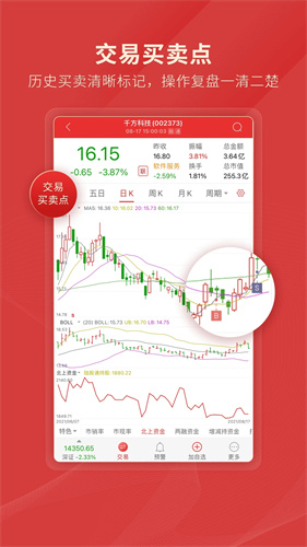 通达信最新版截图2