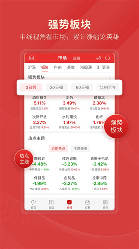 通达信最新版截图3