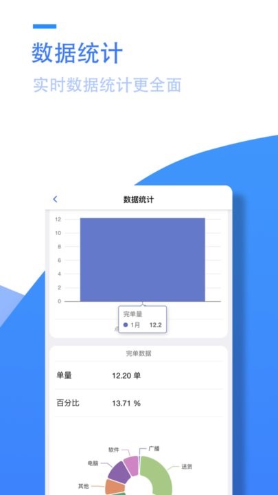 小藤报修系统手机版截图1