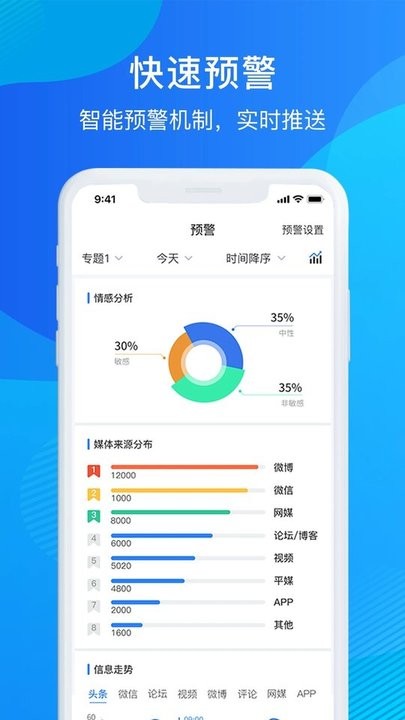 掌上舆情管家截图2