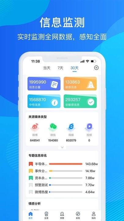 掌上舆情管家截图4