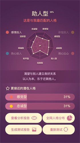 九型人格截图4