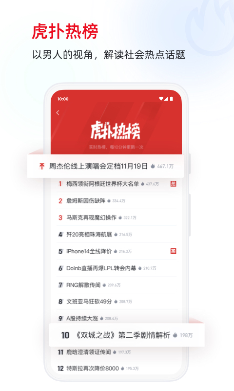 虎扑手机网截图2