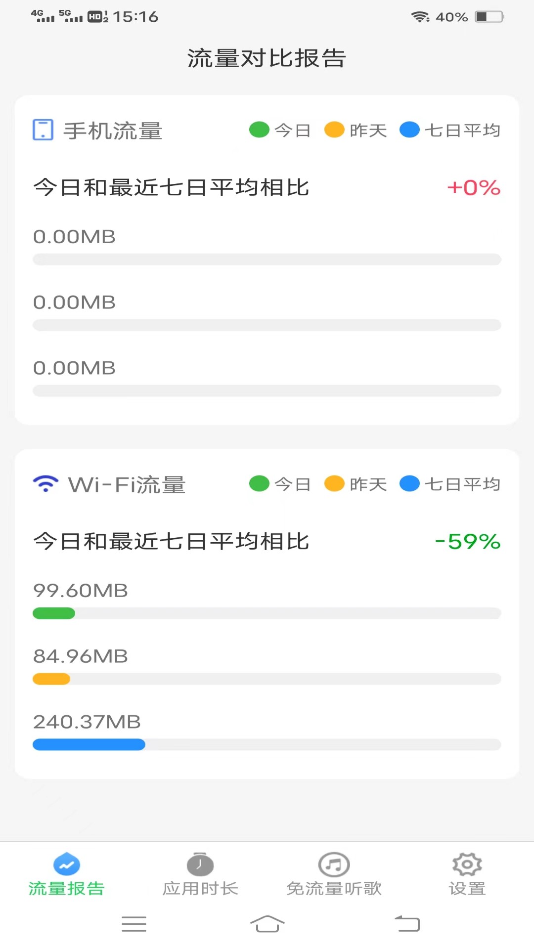 蜻蜓流量监测app截图2