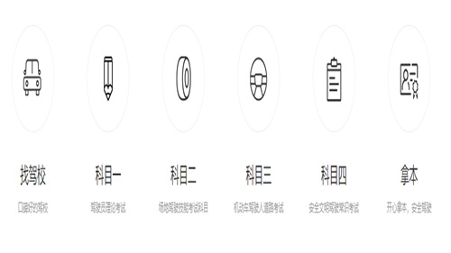 最好用的学车软件大全