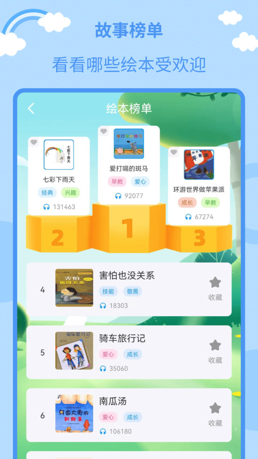 儿童绘本大全app截图2