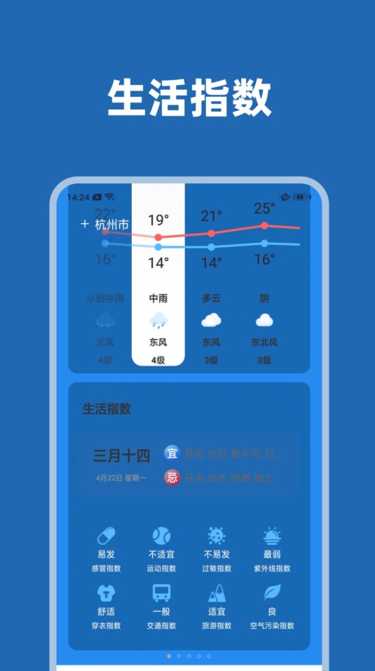 天气透视app截图2