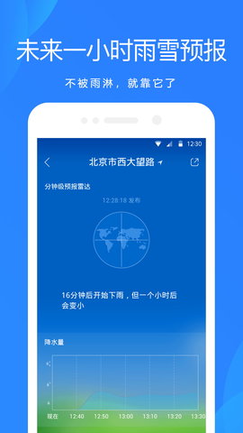 天气预报app截图1