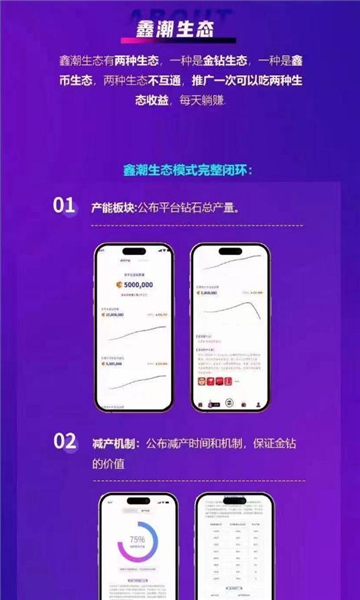 鑫潮生态APP截图1