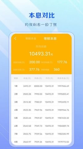 公积金计算器经典版截图2