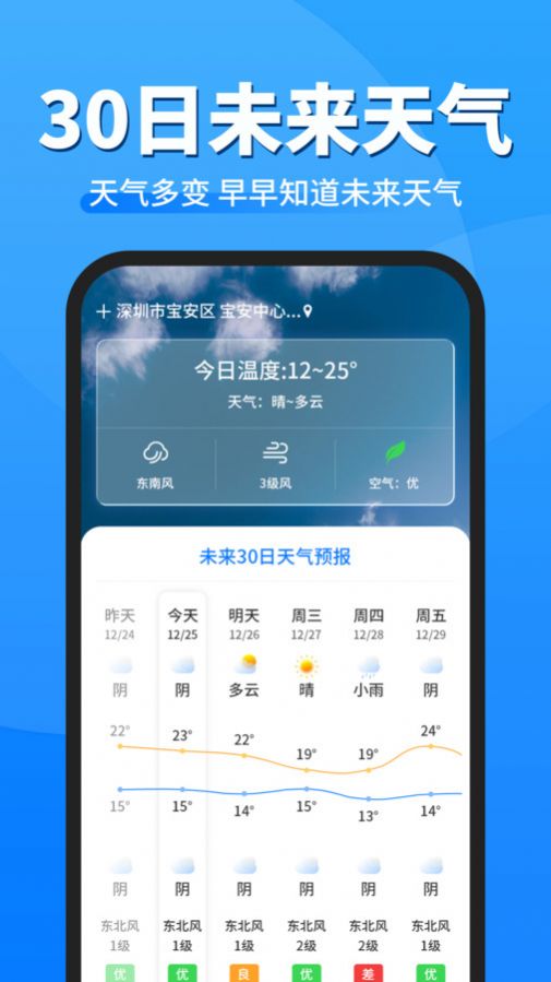 即准天气预报截图1