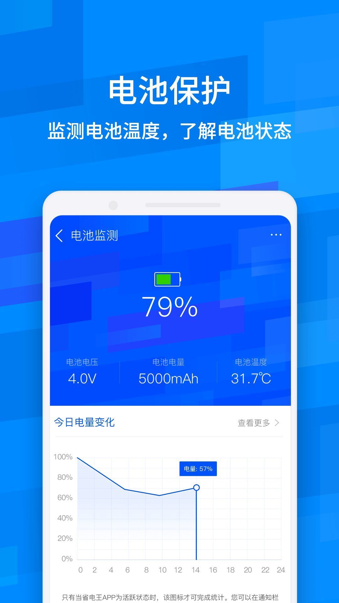 龙卷风清理专家截图2