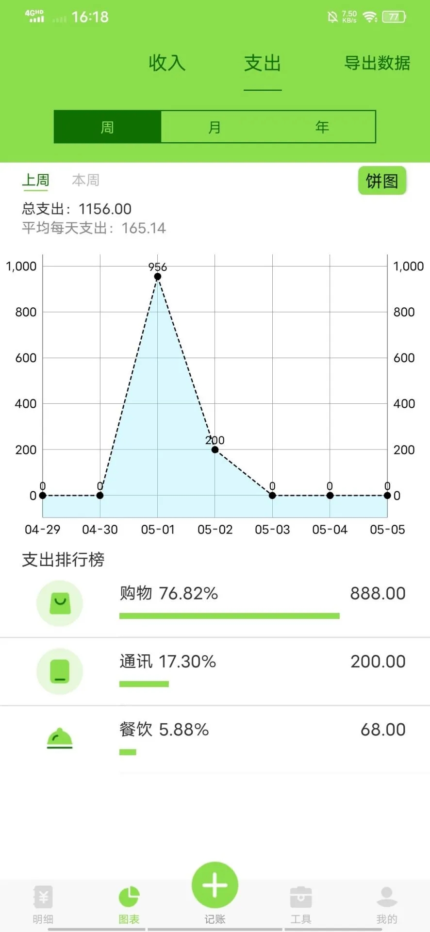 拾柴助手记账截图2