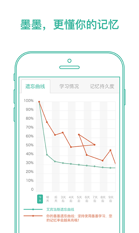 墨墨背单词安卓版截图2