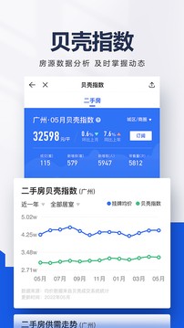 贝壳找房最新版截图1