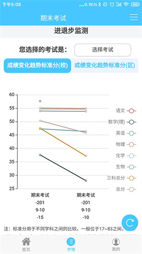 达美嘉教育截图2