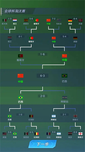 足球巨星崛起截图2