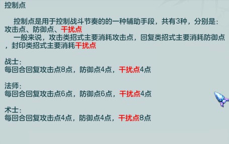 梦想世界3