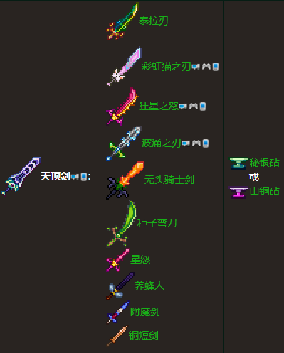 泰拉瑞亚天顶剑合成表 1.4天顶剑怎么获得