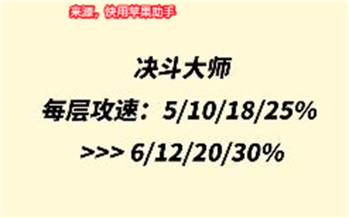 云顶之弈s8赛季决斗大师羁绊效果是什么