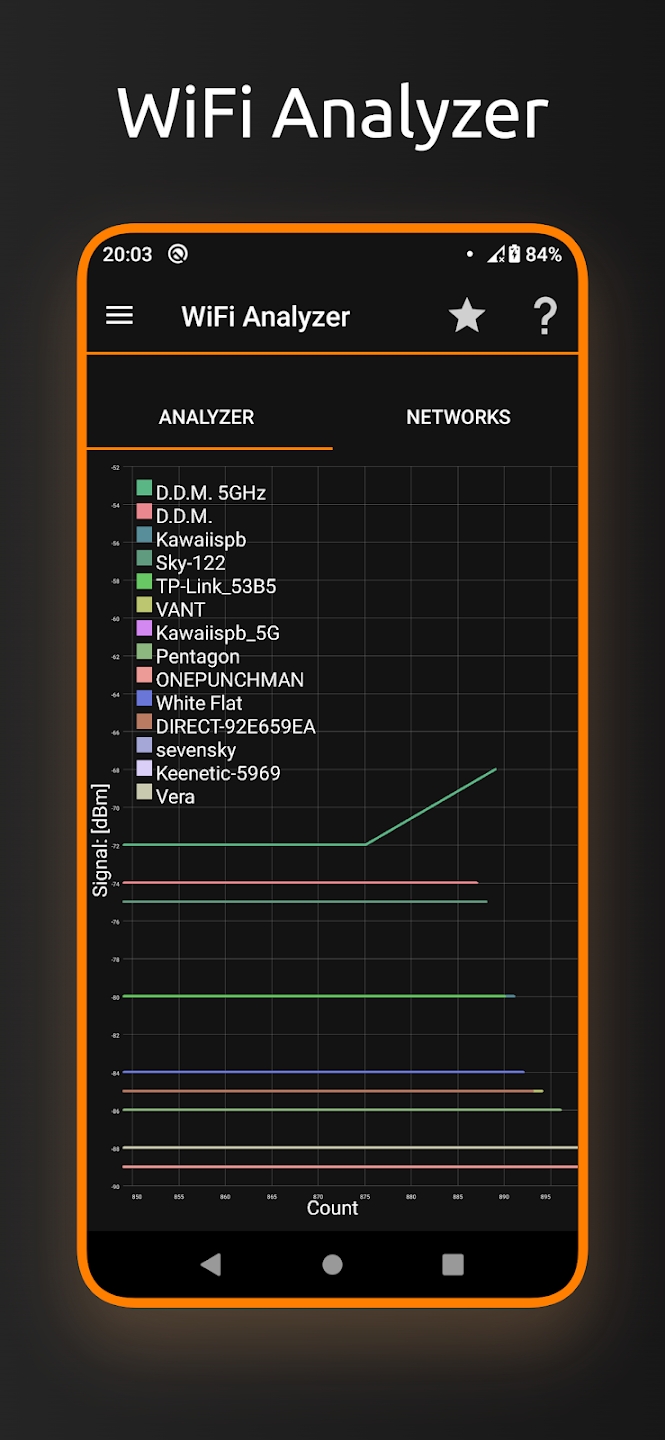 IP Tools截图2