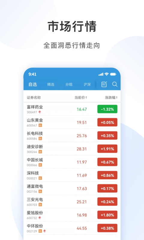 迅动量化截图2