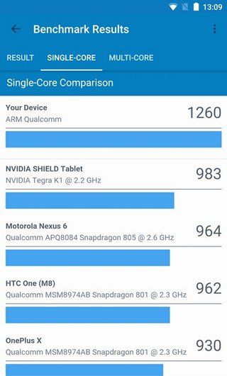 Geekbench6中文版截图1