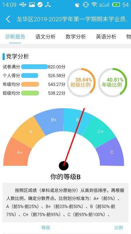 诊学网截图2