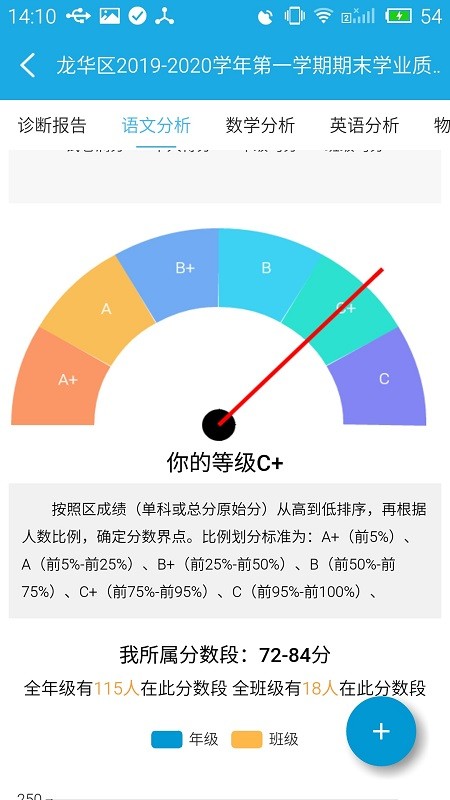 诊学网截图3