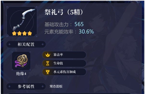原神夜兰毕业面板推荐 夜兰毕业面板属性一览