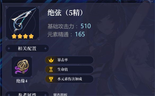 原神夜兰毕业面板推荐 夜兰毕业面板属性一览