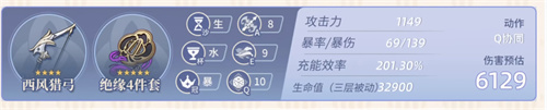 原神夜兰毕业面板推荐 夜兰毕业面板属性一览
