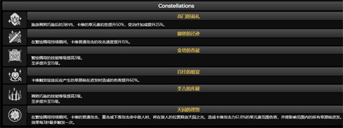原神卡维命座效果一览 卡维命之座效果是什么