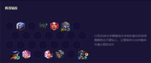 云顶之弈s8.5未来战士阵容推荐
