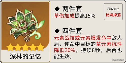 原神纳西妲圣遗物推荐 小草神圣遗物搭配攻略