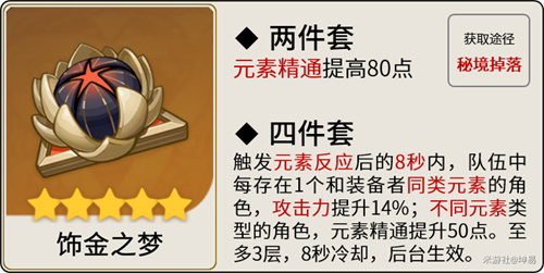 原神纳西妲圣遗物推荐 小草神圣遗物搭配攻略