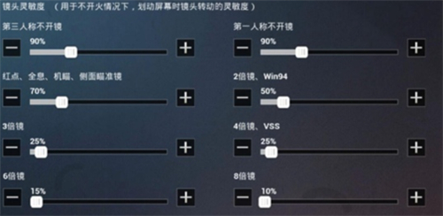 和平精英灵敏度分享码大全最新