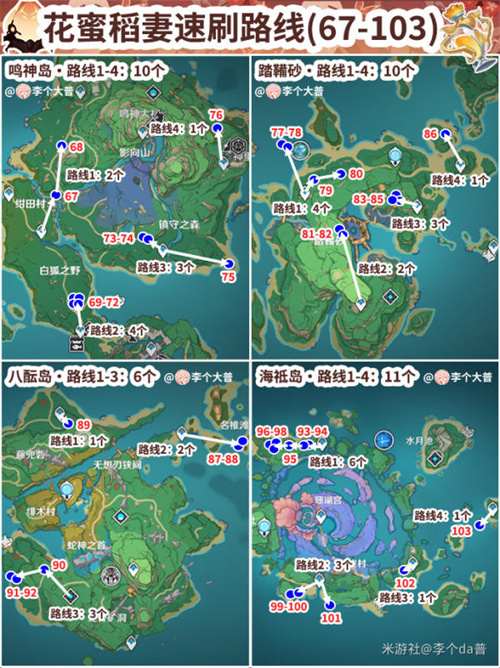 原神骗骗花分布图 骗骗花蜜速刷路线一览