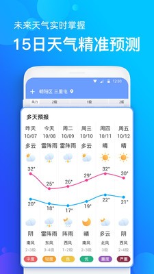 手机天气预报截图2