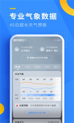 杭州天气截图3