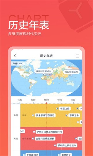 历史大全截图1